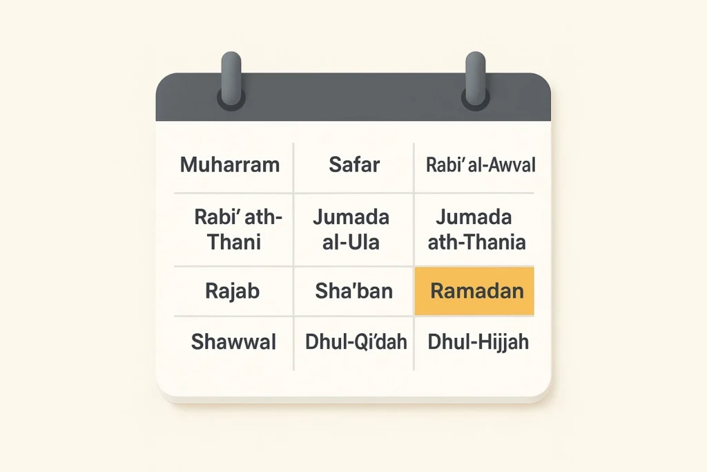  Umrah Packages from Mumbai